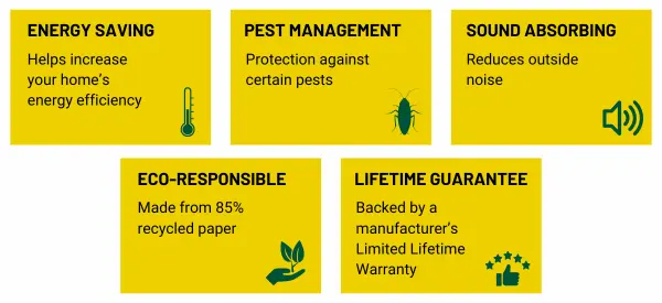 5 Attic Insulation Benefits graphic